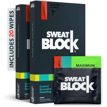 Hyperhidrosis (Sweaty Feet)