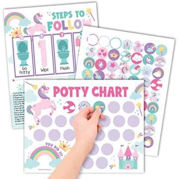 Potty Training Must Haves