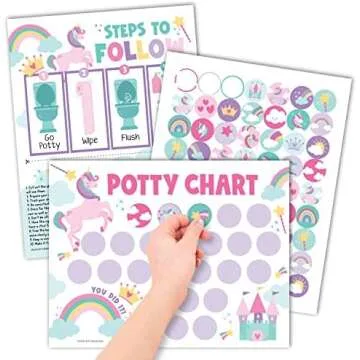 Potty Training Must Haves