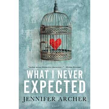 Book Recommendations