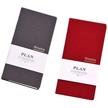 Planner and Journal Supplies that I use