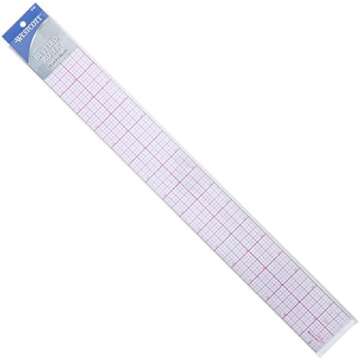 Sewing room essentials