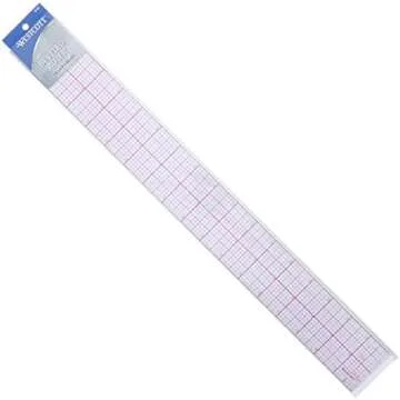 Sewing room essentials