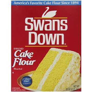 Favorite Ingredients