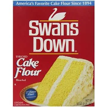 Favorite Ingredients