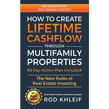Real Estate Books