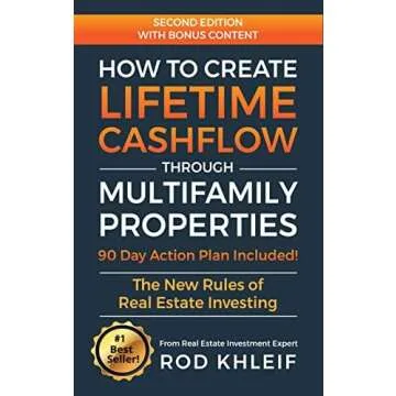 Real Estate Books