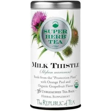 Teas for Chakra Balancing