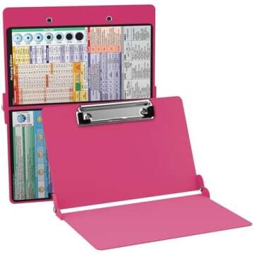 Nursing student essentials