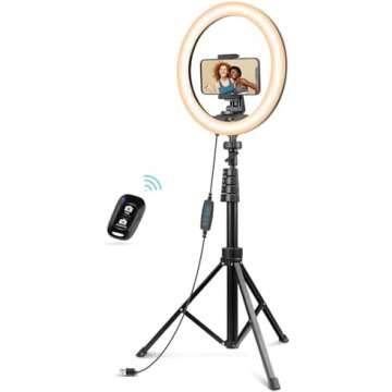 Blogger / Digital Creator Must Haves