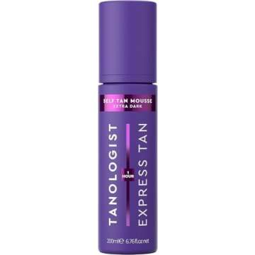 Self Care / Beauty Favs