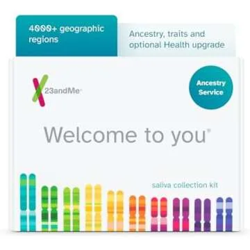 Ancestry Tests