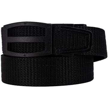 Basic Range Essentials