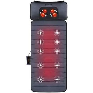 Treatment Room Necessities