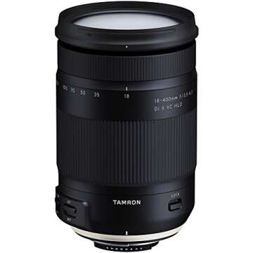 Black Friday Deals - Tamron