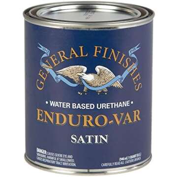 Finishes, Dyes And Pigments