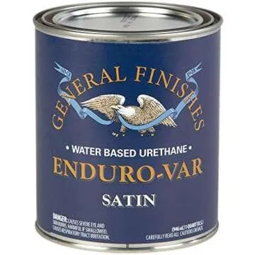 Finishes, Dyes And Pigments