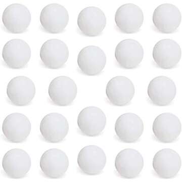 Classroom Transformations