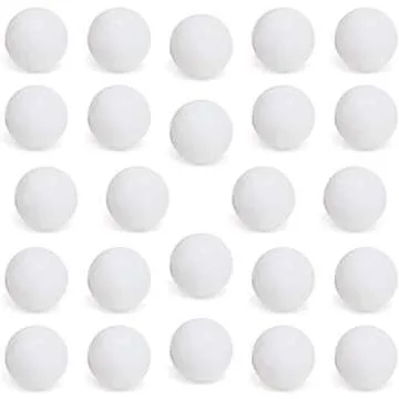 Classroom Transformations