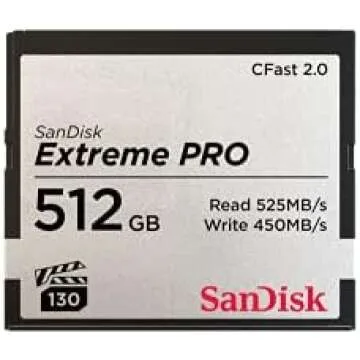 SSD's/Hard Drives/SD Cards & More