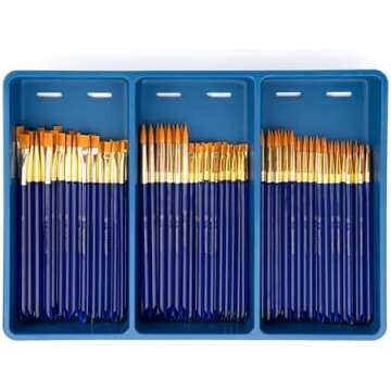 High School Painting Teaching Supplies - What You Need for the Classroom