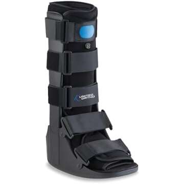 Peroneal Tendon Pain