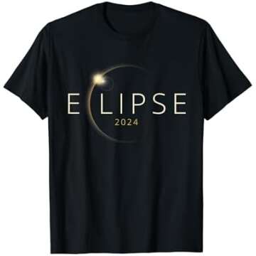 Solar Eclipse 8 April 2024