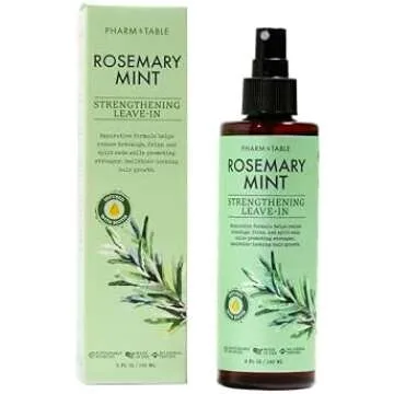 All Natural Body Care