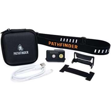 Lamps, Lanterns and Lights