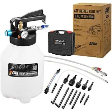 Tools every Audi Enthusiast should own