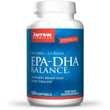 Wellness Products- Subscription