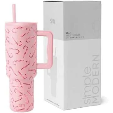 Christmas Wish List 2024