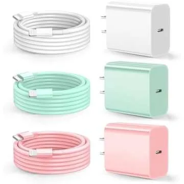 Phone/Content Creation