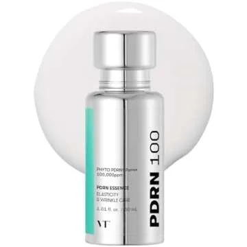 Prime Day | What I've Bought In 2024