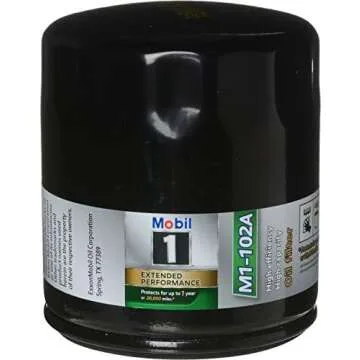 Maintenance Lubricants + Tools