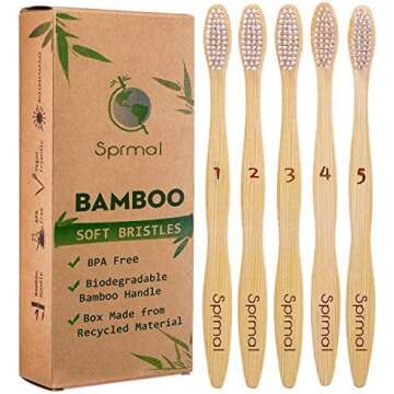 Zero Waste /Sustainable Hygiene products