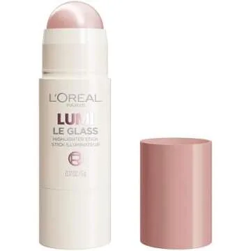 Products I like vs. Products I love