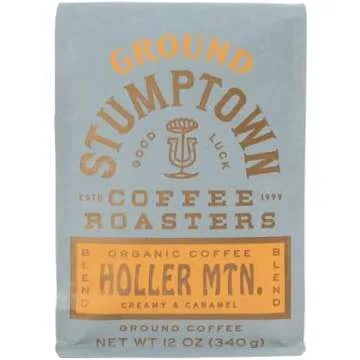 Heather's Holiday Favorites