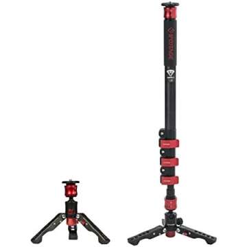 Camera/Video/Editing Equipment