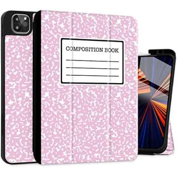 Must have iPad Accessories!