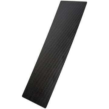 Hands On Class Recommendations