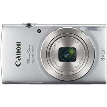 Camera Equipment for Photographing Art and Videoing Your Artwork