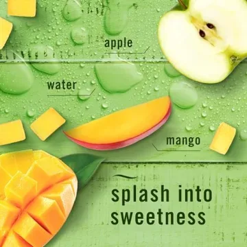 New Releases in Automotive April 2026