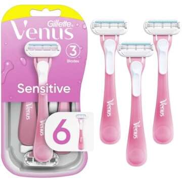 Best Shaving Products