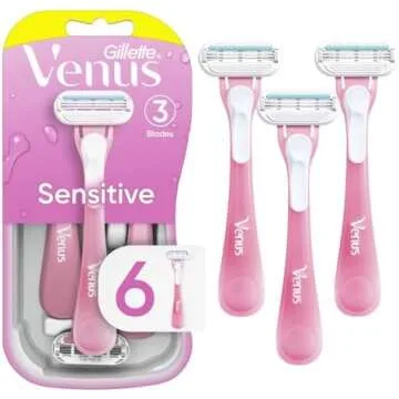 Best Shaving Products