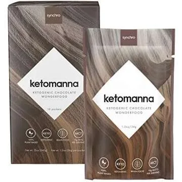 Must-Have Keto Snacks