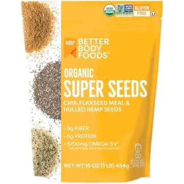 Electrolytes, Vitamins, and Supplements