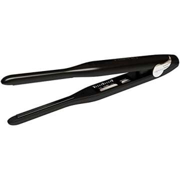 Top Performance Hot Tools