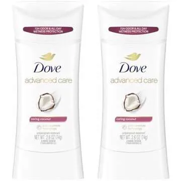 Body Care Essentials