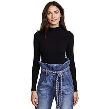 My Wardrobe Favorites